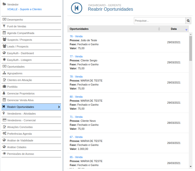 CRM - Dashboard Gerente - Grupo Voalle