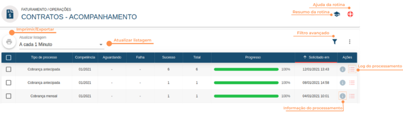 Acompanhamento contratos.png
